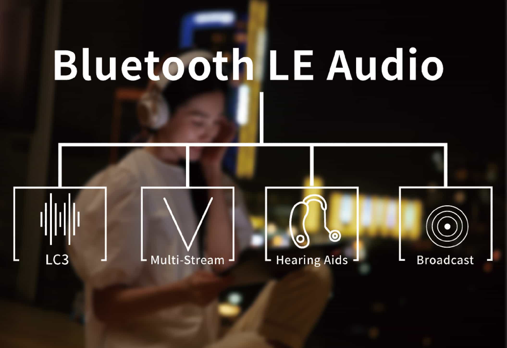 LE Audio技術(shù).jpg